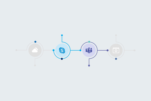 audiocodes products for microsoft 365