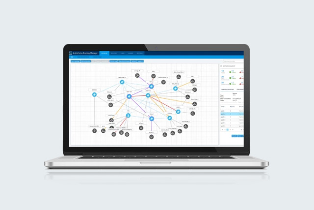 audiocodes routing manager